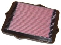 Filtro de ar KN HONDA CIVIC