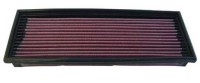 Filtro de ar KN VOLKSWAGEN GOLFII/JETTA