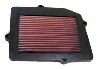 Filtro de ar KN HONDA CIVIC 1995 1.6L L4 F/I - All